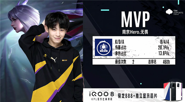 會案反映的 會案反映的