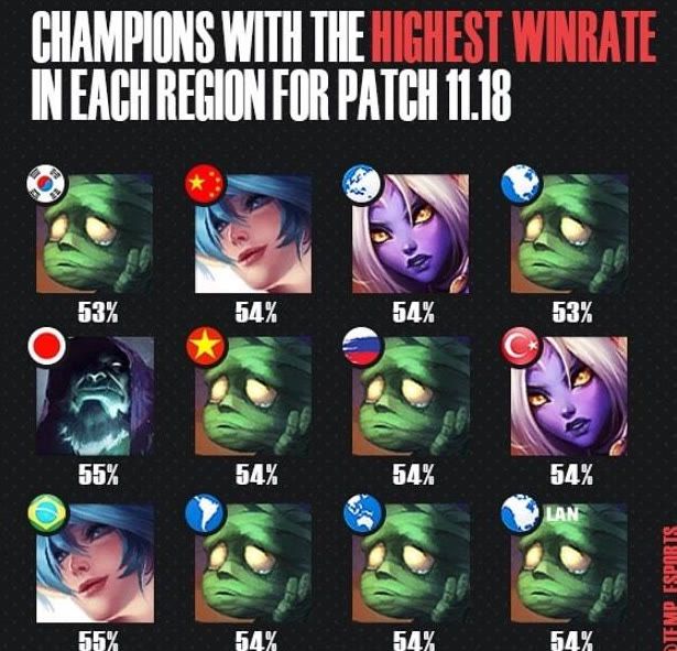 使得他们屡 使得他们屡