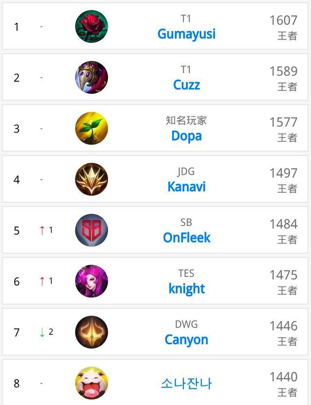 争得自主晋 争得自主晋